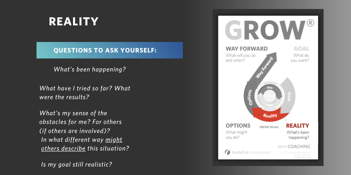 How The Grow Model Removes Interferences And Boosts Performance - Vintage Photos - Gorgeous Desktop Collection